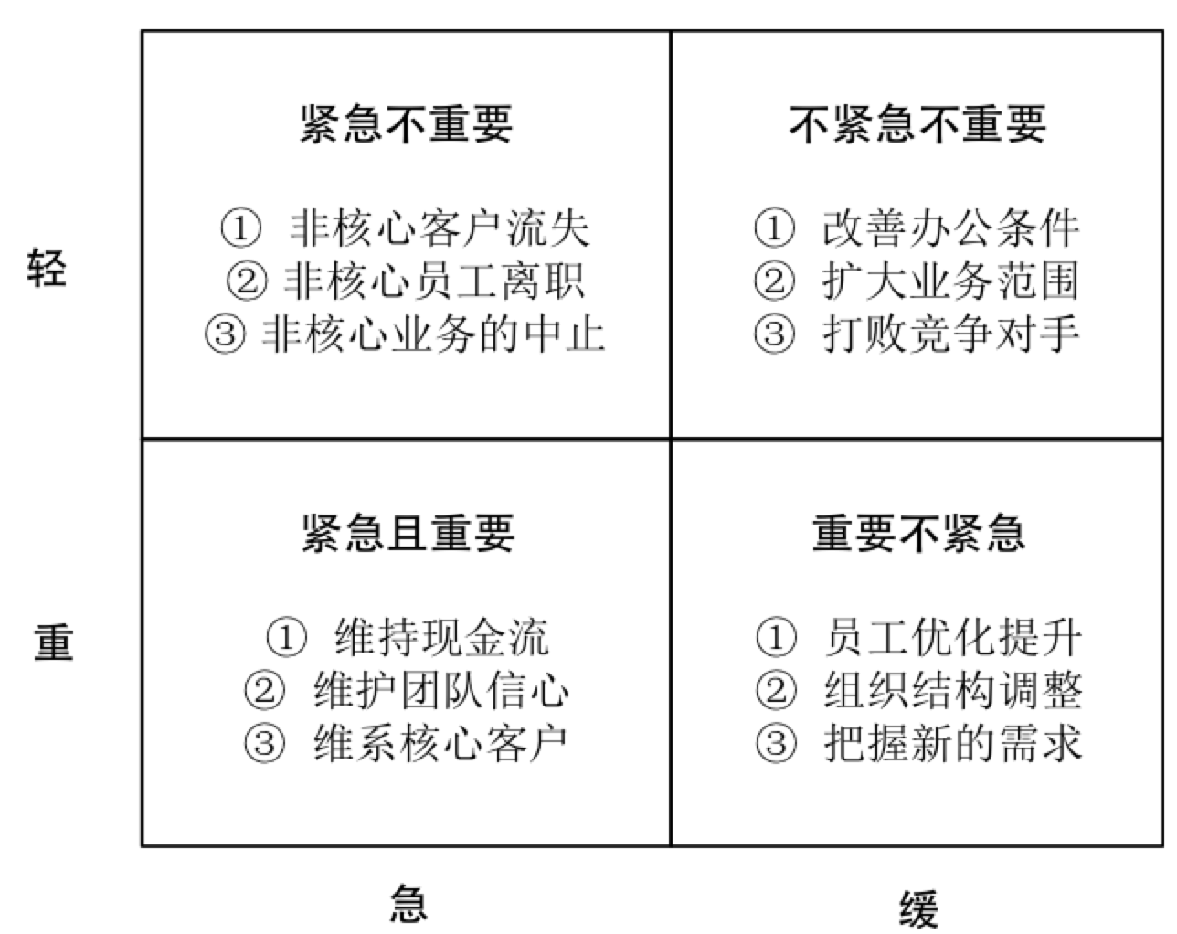 腾博会官网·专业效劳,诚信为本