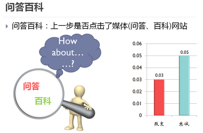 腾博会官网·专业效劳,诚信为本