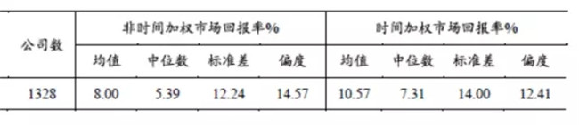 腾博会官网·专业效劳,诚信为本