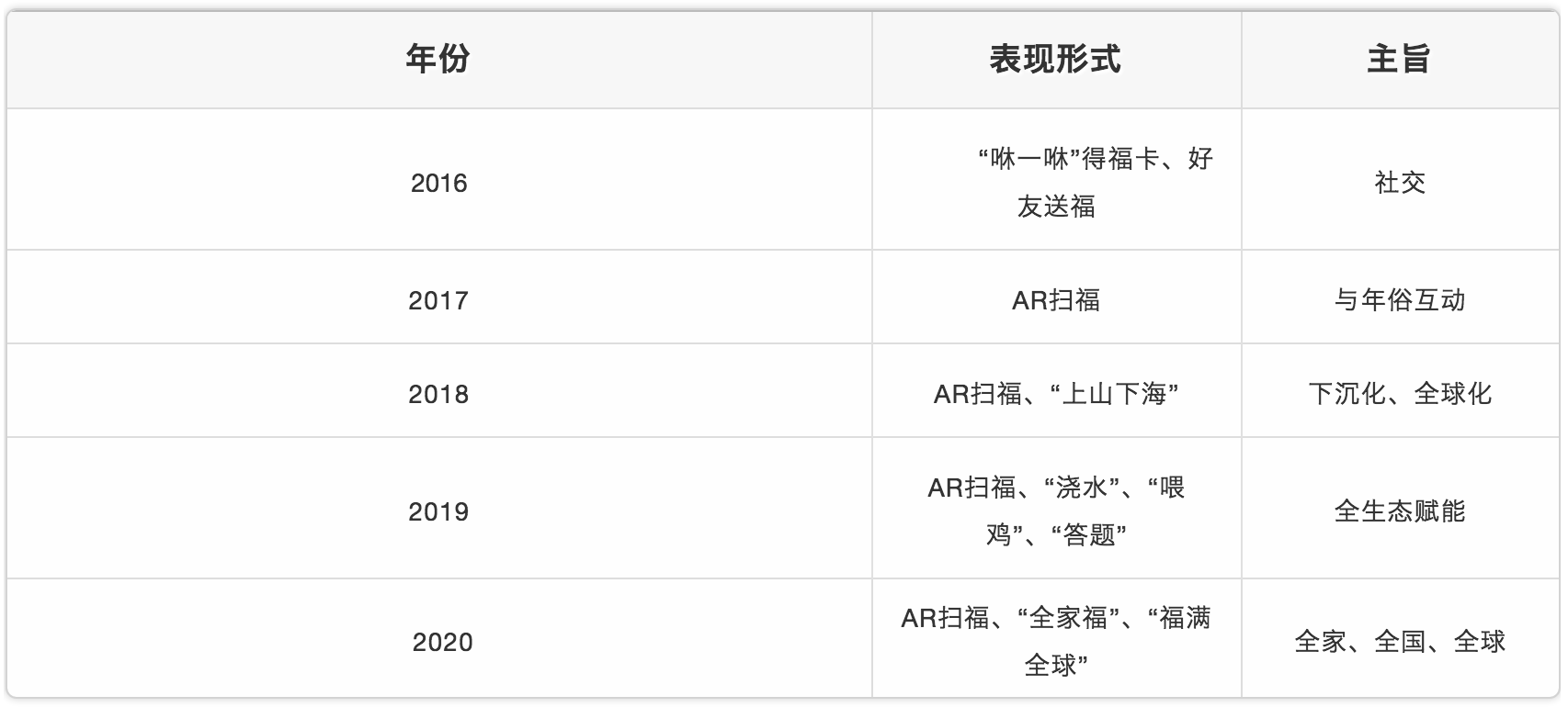 腾博会官网·专业效劳,诚信为本