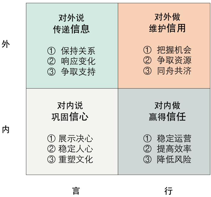 腾博会官网·专业效劳,诚信为本